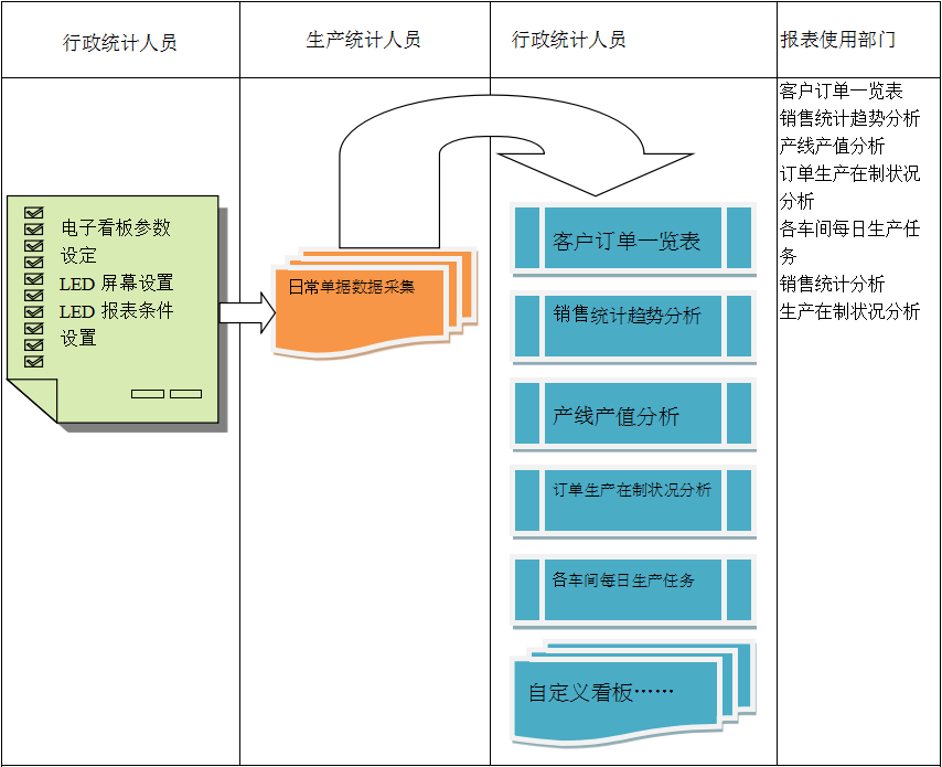 ERP华体会手机网页版-华体会(中国)
