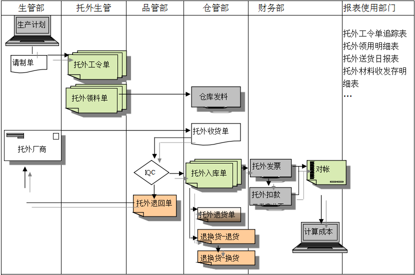ERP华体会手机网页版-华体会(中国)
