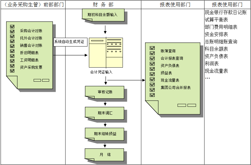 ERP华体会手机网页版-华体会(中国)
