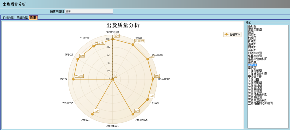 华体会手机网页版-华体会(中国)介绍ERP管理华体会手机网页版-华体会(中国)
的益处及其作用