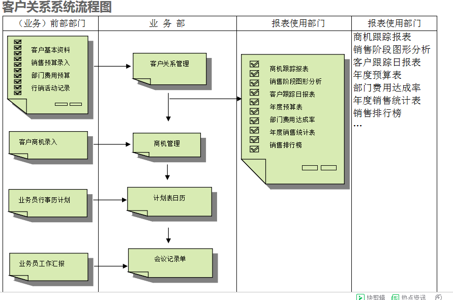 　ERP华体会手机网页版-华体会(中国)
的具体操作步骤是怎样的