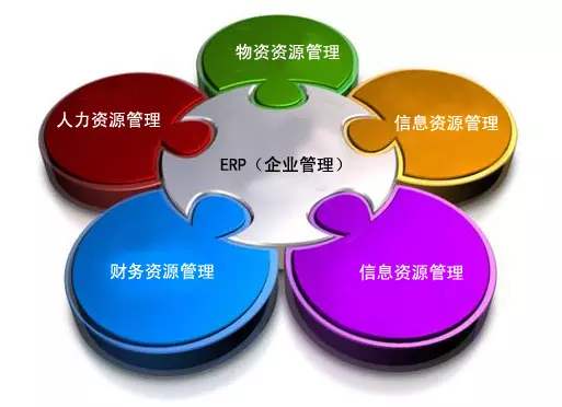 ERP华体会手机网页版-华体会(中国)
