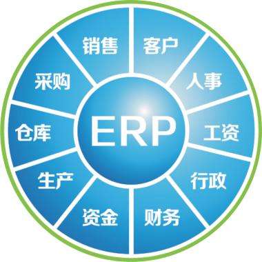 erp企业管理华体会手机网页版-华体会(中国)
