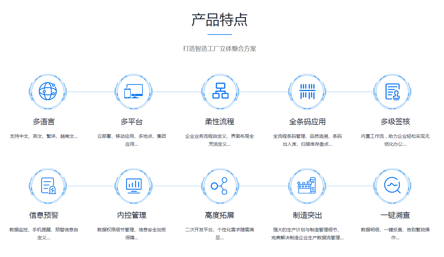 ERP华体会手机网页版-华体会(中国)
