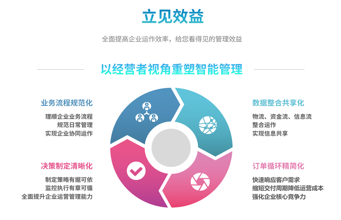ERP华体会手机网页版-华体会(中国)
