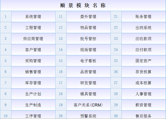 ERP华体会手机网页版-华体会(中国)
