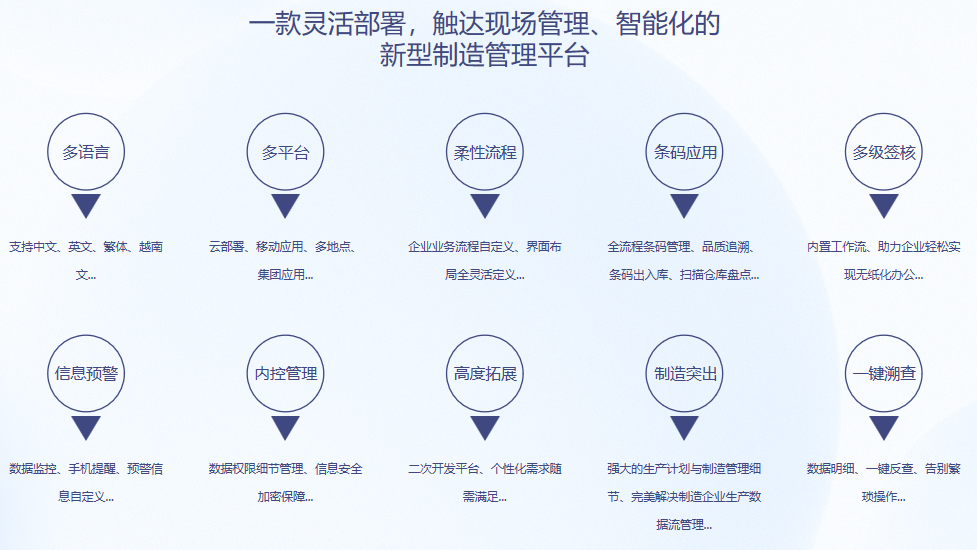华体会手机网页版-华体会(中国)S9 ERP华体会手机网页版-华体会(中国)
